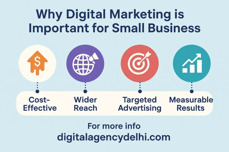 Why Digital Marketing Matters So Much for Small Businesses