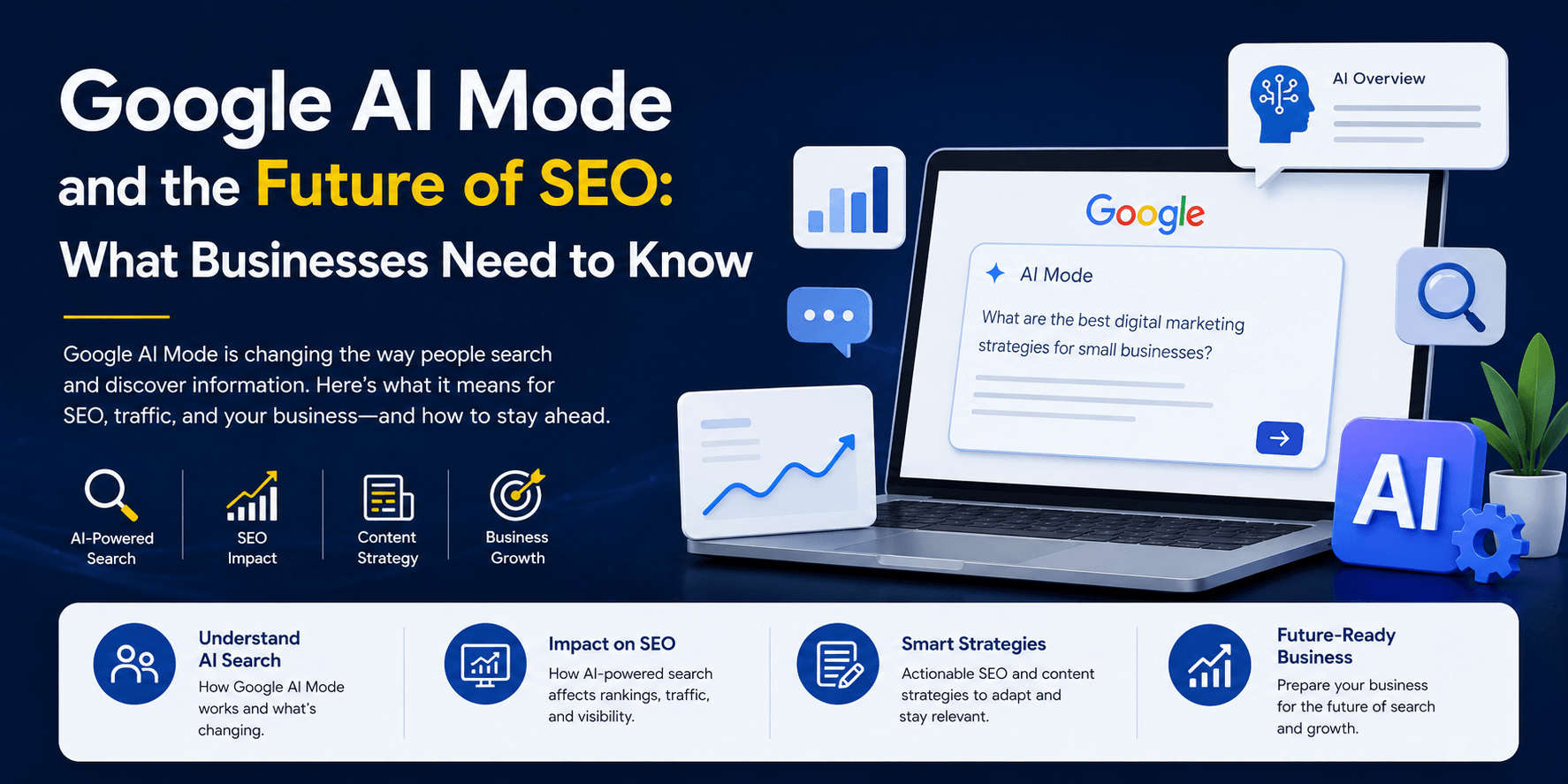 Google AI Mode and the Future of SEO