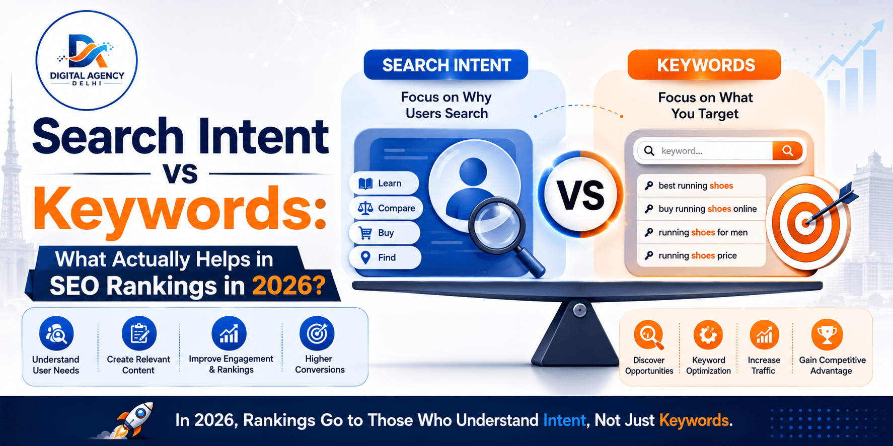seo service in delhi
