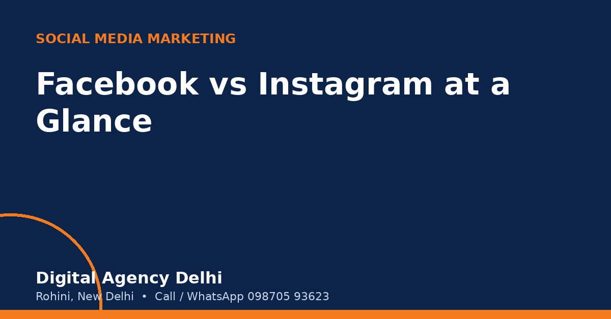 Same ad shown in Facebook feed and Instagram reels on two phones