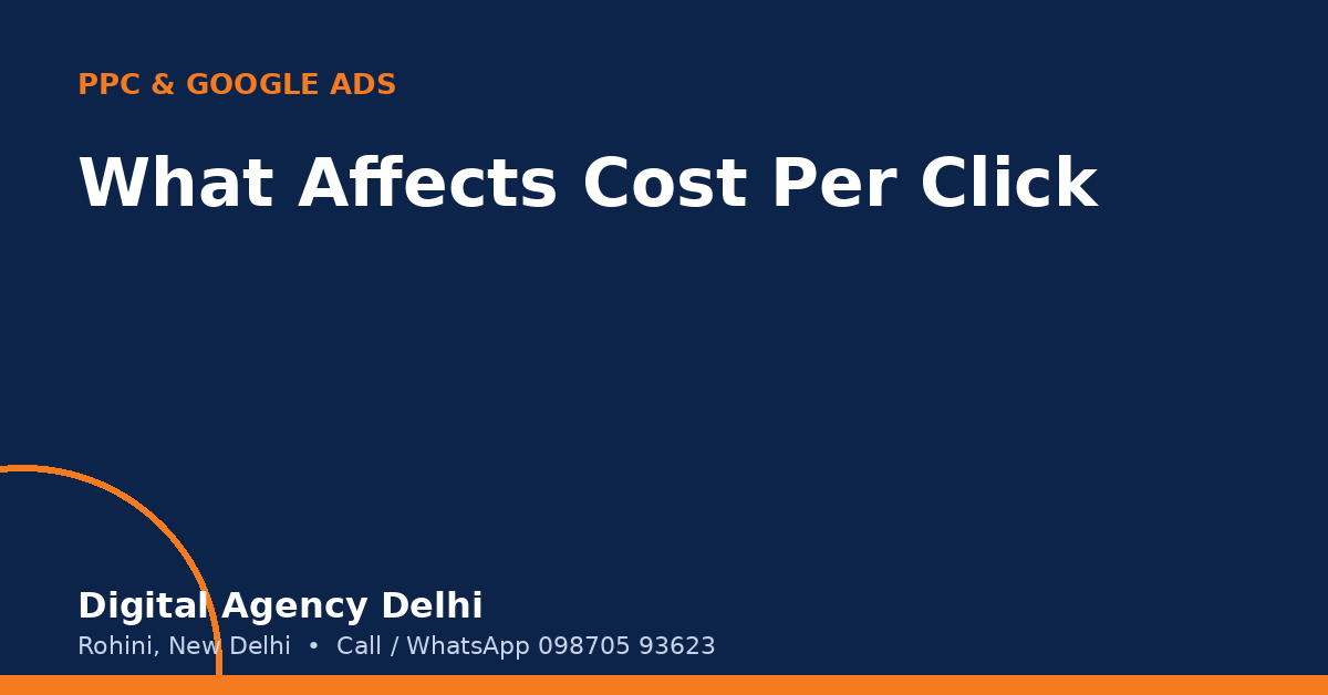 Google Ads dashboard showing budget, clicks and cost per lead