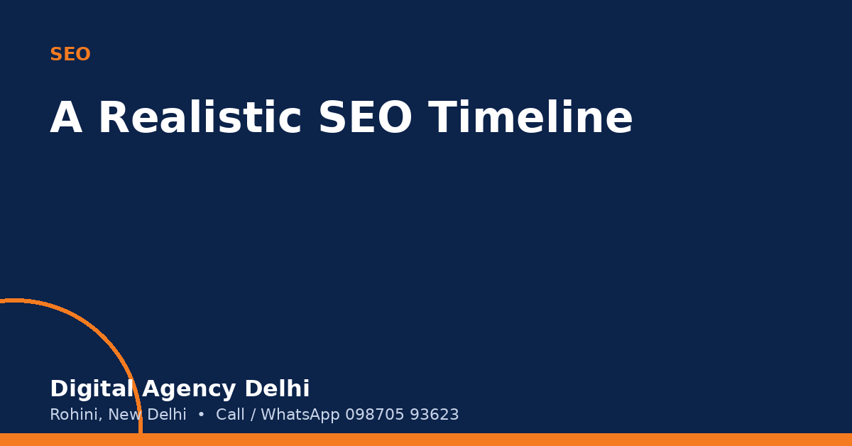 Month-by-month SEO timeline from setup to steady leads
